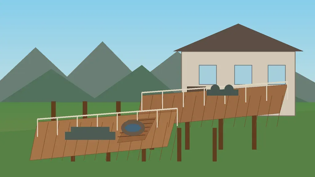 Multi-level deck designs for a Colorado backyard with connected outdoor living zones